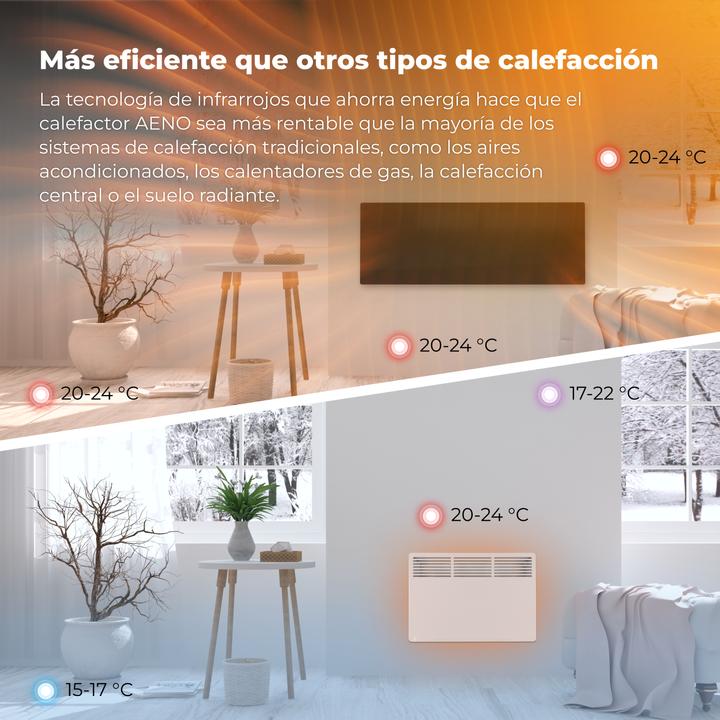 Productafbeelding Aeno infraroodstraler premium eco smart gh2s 700w zwart (700 W)