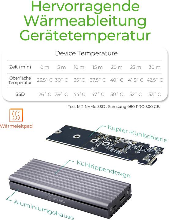 Produktbild Icy Box IB-1817M-C31 (M.2 2230, M.2 2242, M.2 2260, M.2, M.2 2280)