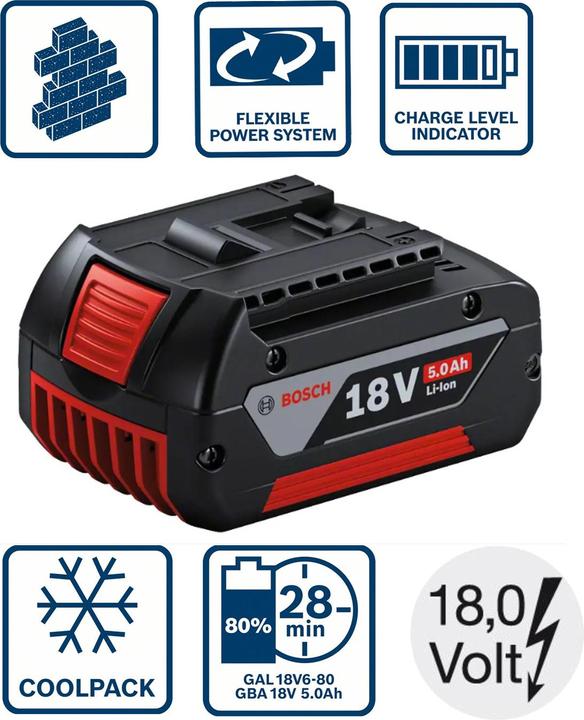 Image du produit Bosch Professional GBA Professional (18 V)
