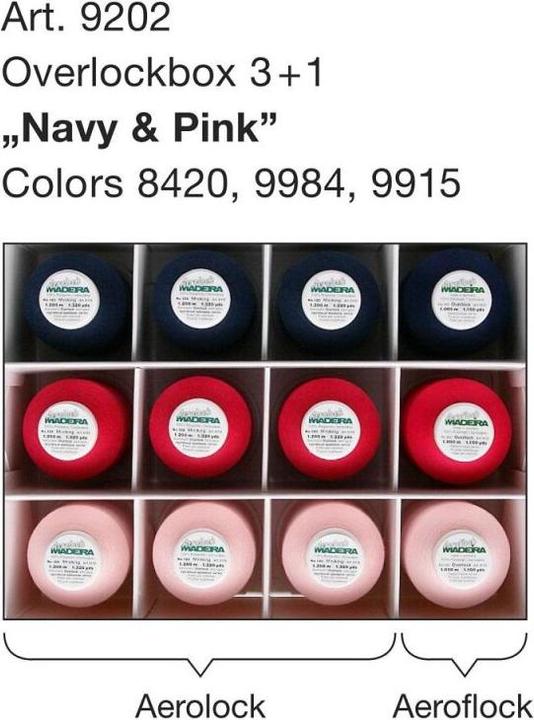 Actual product image Madeira OverlockBox Miniking 12 bobbins