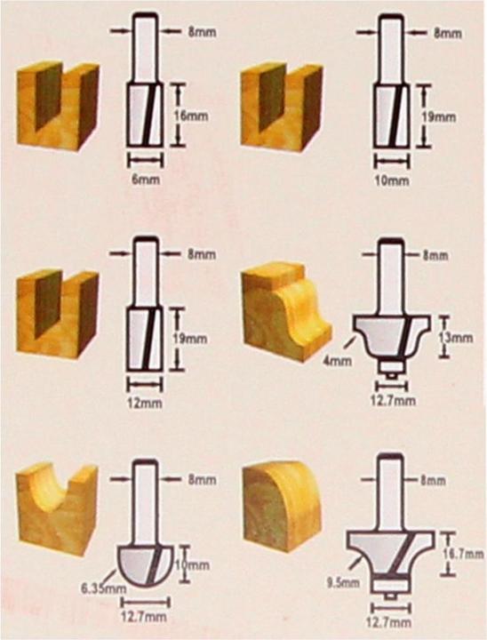 Actual product image Makita Cutter set