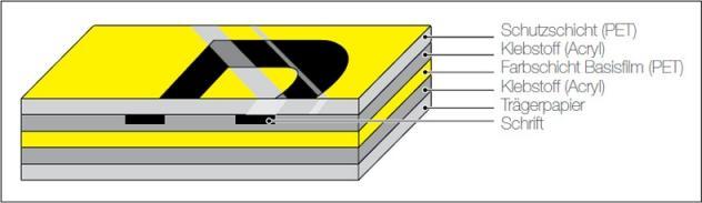Produktbild Brother Tze-121 (0.90 cm, Transparent)