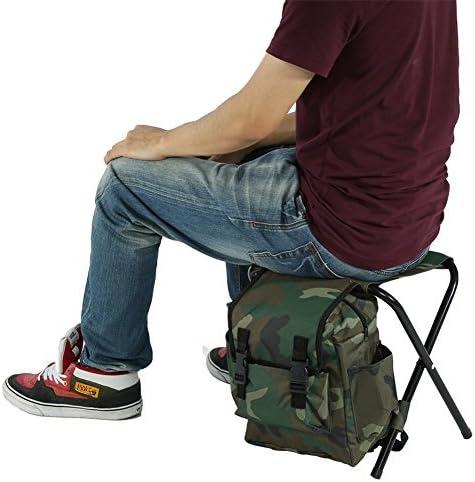 Actual product image Vgeby Fishing rucksack with chair