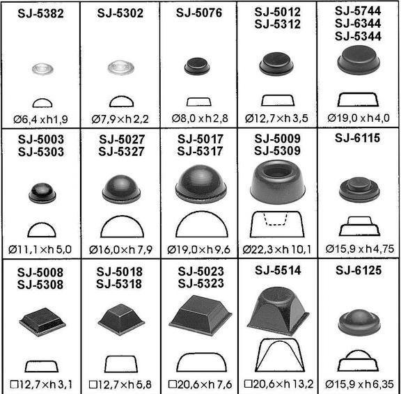 Produktbild 3M Puffer Bumpon (36 Stück)