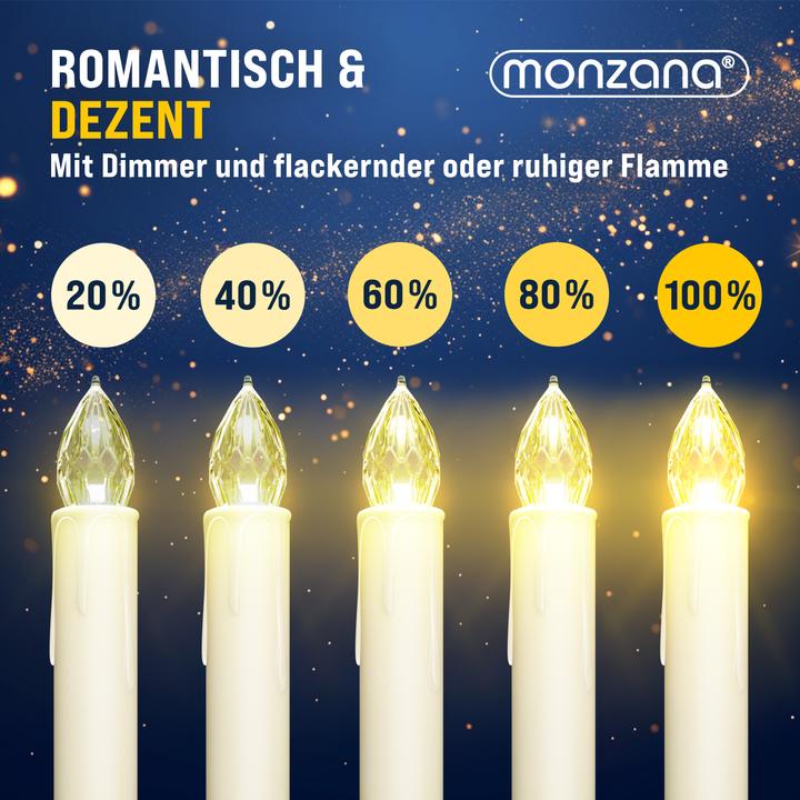 Produktbild Monzana Weihnachtsbaumkerzen (1 x)