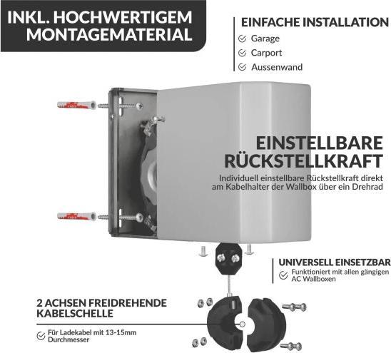 Image du produit Clean Charge Support de câble