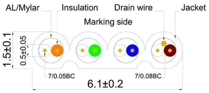 Actual product image Wirewin Network cable (U/FTP, CAT6, 20 m)