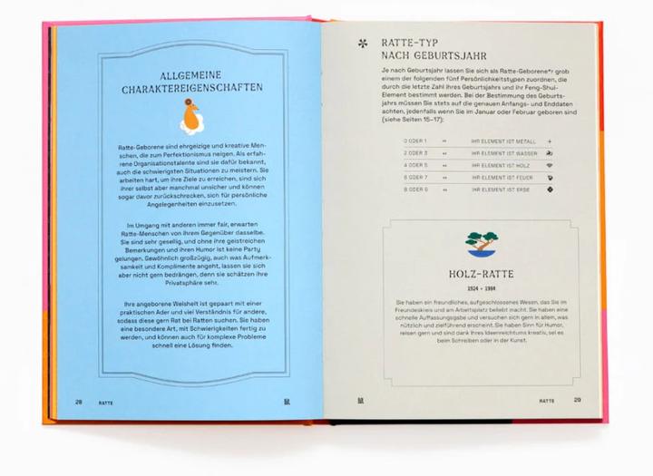 Immagine prodotto Chinesische Astrologie (Tedesco, Marites Allen, 2023)