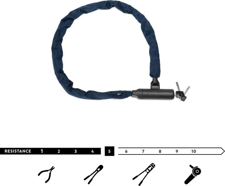 Image du produit Decathlon 500