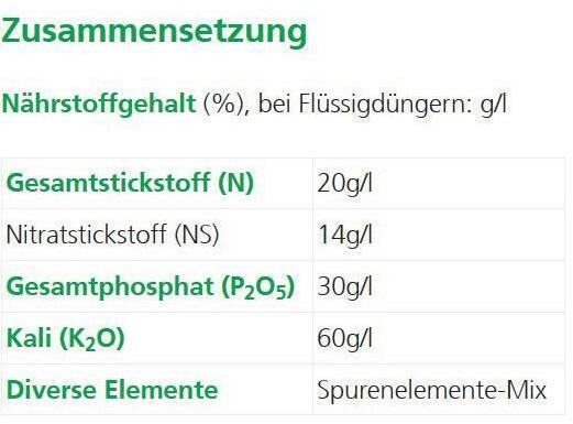 Valeurs nutritives et ingrédients Hauert Engrais liquides (0.27 kg, 0.25 l)