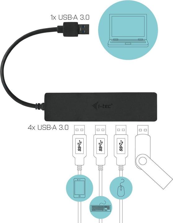 Immagine prodotto i-tec U3HUB404 (USB-A, 4 Porti)