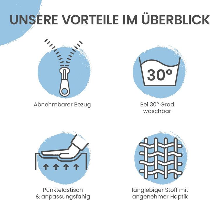 Immagine prodotto Aktivshop Bett und Sofa Keilkissen