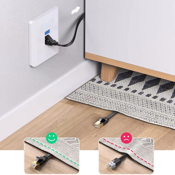 Actual product image Ugreen Network cable (UTP, CAT6, 3 m)