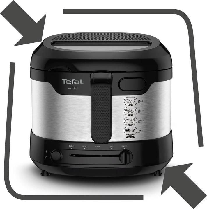 Produktbild Tefal Uno M