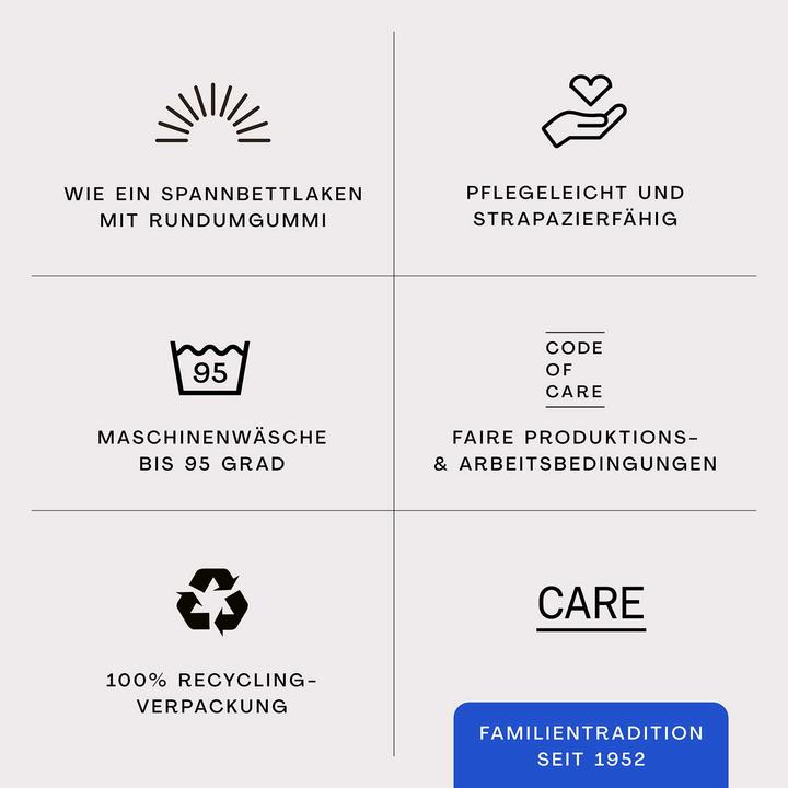 Nutritional values and ingredients schlafgut Baselayer Comfort (160 x 200 cm)