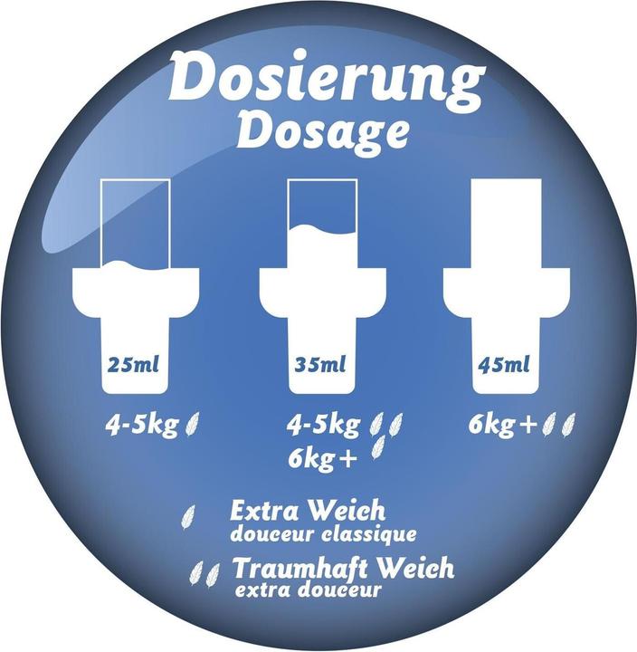 Produktbild Softlan Ultra Leinenblüten (40 Waschgänge, Flüssig)