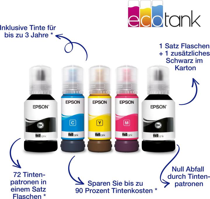 Image du produit Epson EcoTank ET-2856 (Réservoir d'encre, Couleur)
