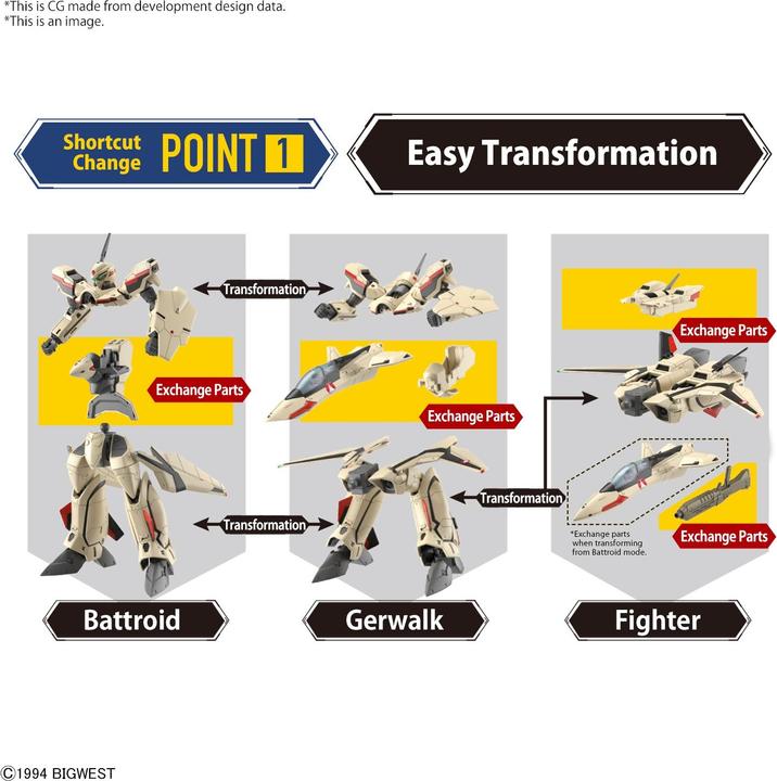 Produktbild Bandai Macross - YF-19 High Grade