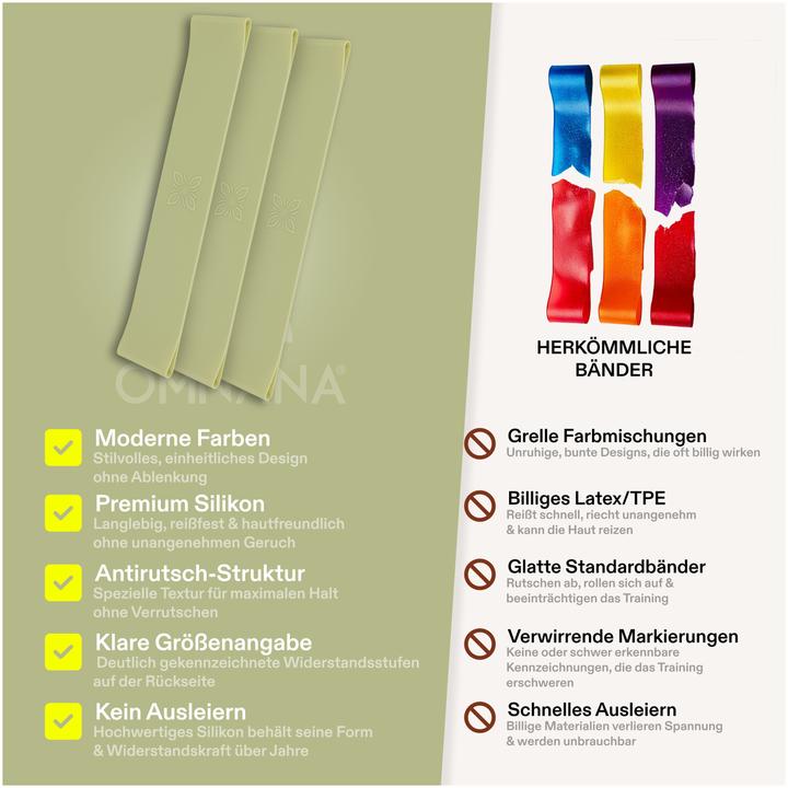 Immagine prodotto Omnana Fascia fitness SoftFlex (0.30 m, Light)