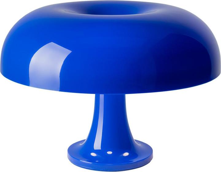 Blau Klein