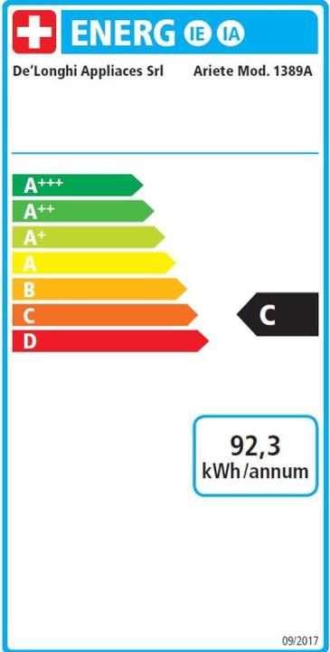 Energie-Label Ariete 1389 Vintage (CH-Stecker)
