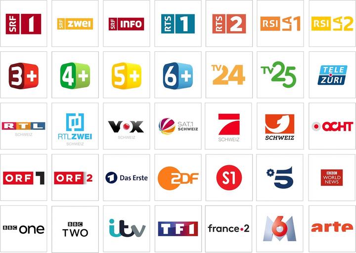 Image du produit Kabelio Renouvellement 12 mois code d'accès (Autre, Module CI)