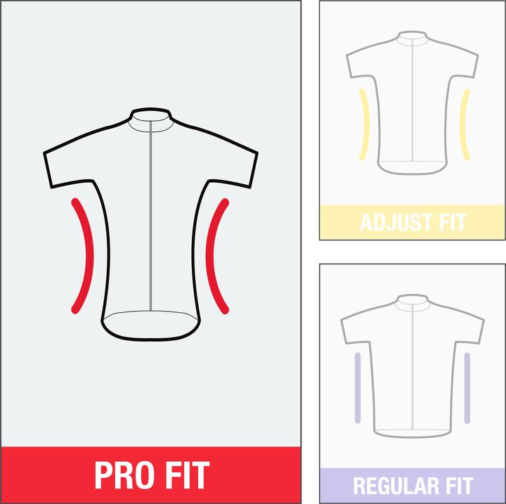 Produktbild Van rysel Trisuit Race (L)