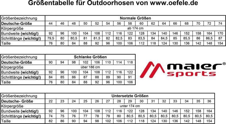 Image du produit Maier Sports Pantalon du Nil (S)