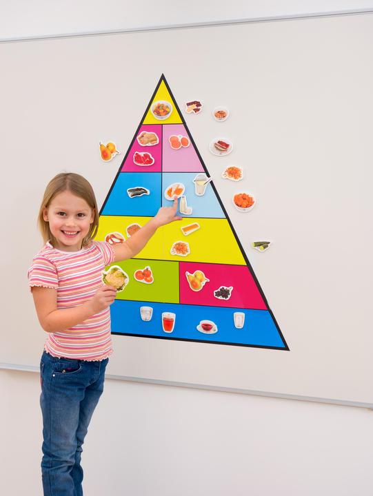 Image du produit Betzold Pyramide alimentaire pour la table (Tchèque)