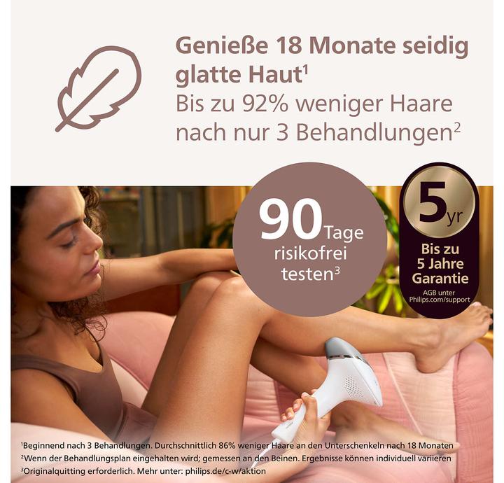 Actual product image Philips Lumea IPL Series 8000