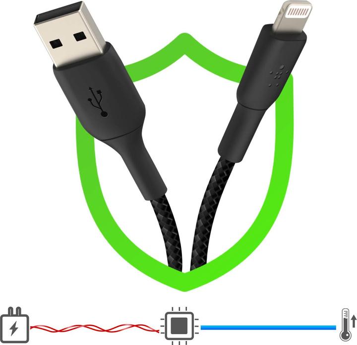 Actual product image Belkin USB A - Lightning (1 m, USB 2.0)