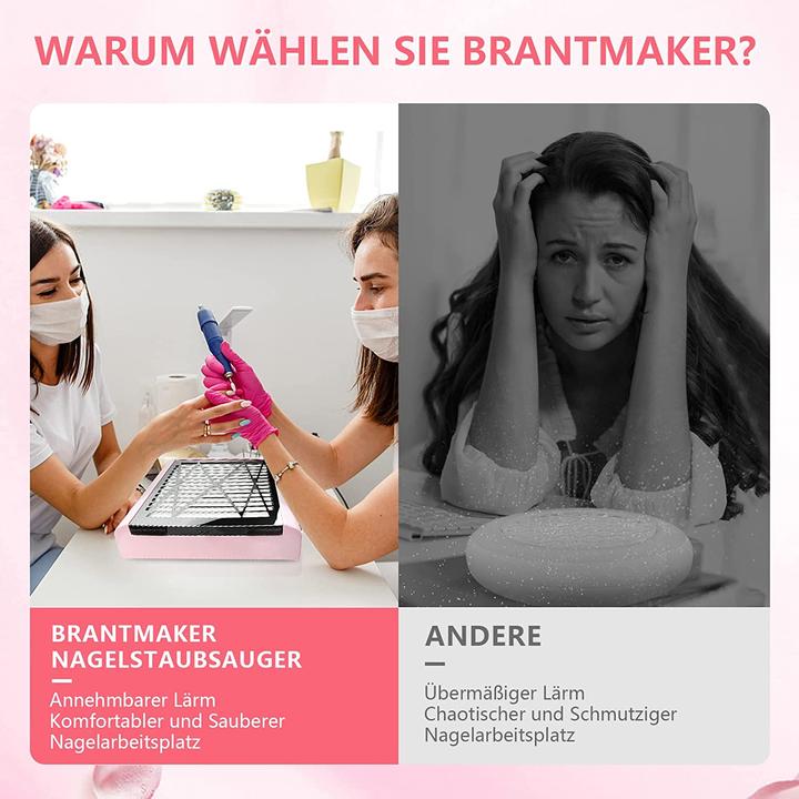 Immagine prodotto Brantmaker Aspirazione della polvere rosa (1 x)