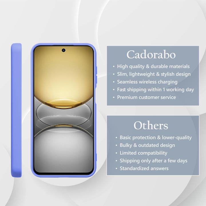 Actual product image Cadorabo Case for Realme C75 TPU Liquid Silicone Cover (Siemens CC75)