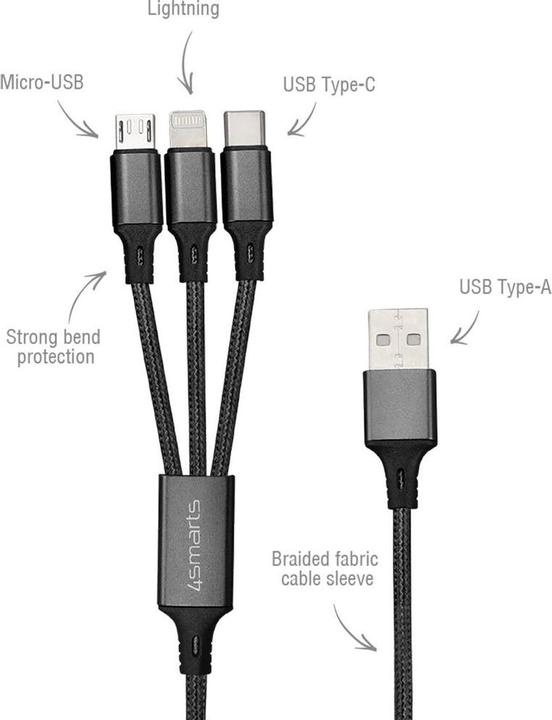 Image du produit 4smarts Câble multichargeur 3 en 1 (0.20 m, USB 2.0)