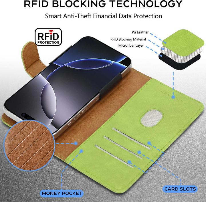 Actual product image Cadorabo Case for OnePlus ONE Book Cover (OnePlus X)