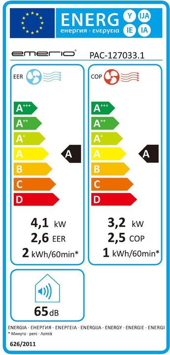 Energie-Label Emerio Klimagerät 3-in-1 14'000 BTU/h (68 m², 14000 BTU/h)