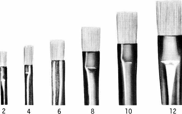 Produktbild Talens Gussow - Ölmalpinsel - Typ 220, Gr. 2 (2 mm)