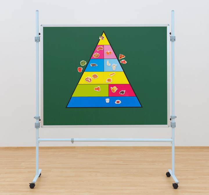Image du produit Betzold Pyramide alimentaire pour la table (Tchèque)