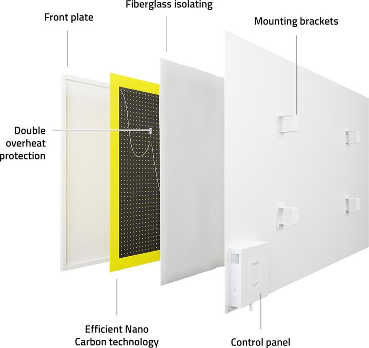 Produktbild Hombli Smart Infrared Heatpanel 700w (700 W)