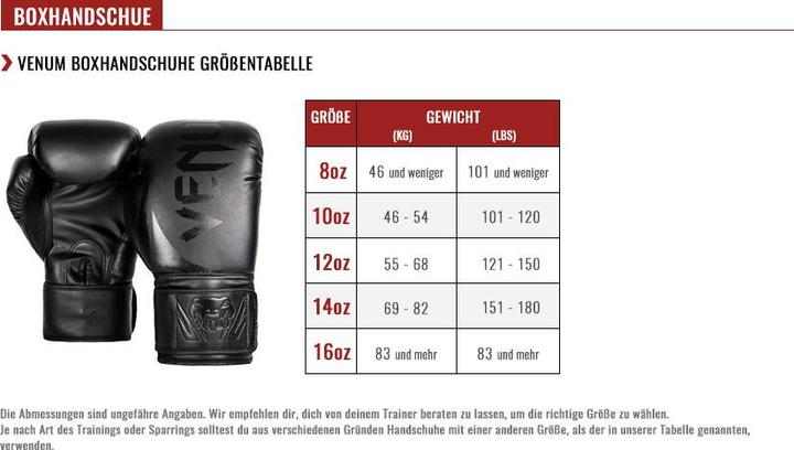 Actual product image Venum Challenger 4.0 Boxhandschuhe (14 OZ, One size)