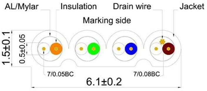 Actual product image Wirewin Network cable (STP, CAT6, 1.50 m)