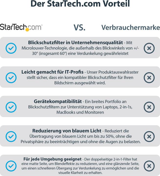 Produktbild StarTech PRIVACY-SCREEN-24MB Blickschutzfilter Rahmenloser -Privatsphärenfilter (24 Zoll) (24", 16 : 10)