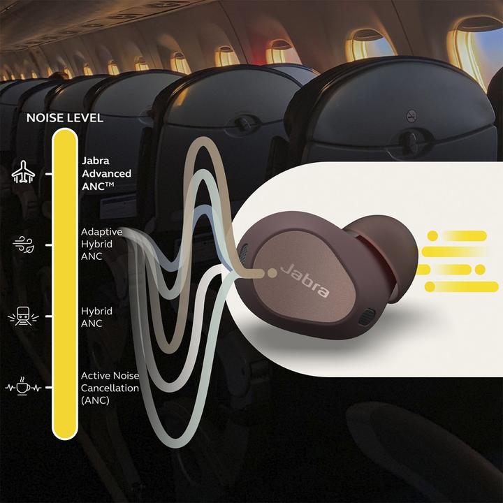 Produktbild Jabra Elite 10 (ANC, 6 h, Kabellos)