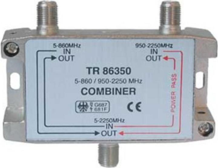 Actual product image Shiverpeaks S/CONN maximum connectivity SAT-TV feed switch, 5-860 MHz 950-2250 MHz, DC (Antenna cable)