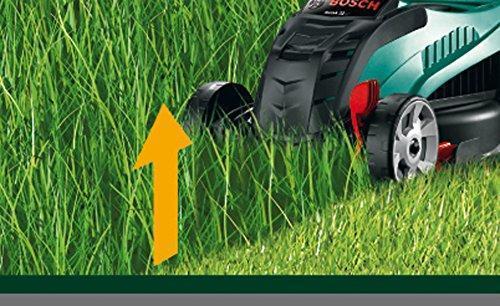 Actual product image Bosch Home & Garden Replacement blades (Lawn mower, Lawn mower blades + replacement blades garden machinery)
