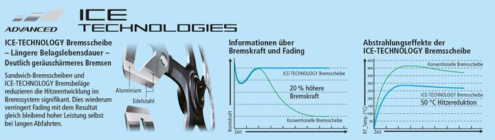 Immagine prodotto Shimano XT SM-RT86 (203 mm)