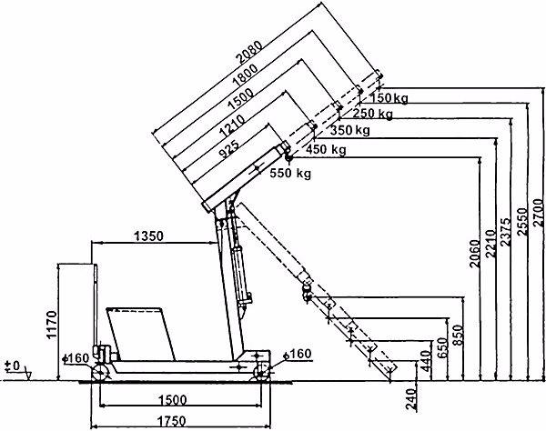 Produktbild Janssen Hydraulik-Technik Gegengewichtskran, Tragfähigkeit max. 550 kg, Hydraulik-Pumpe doppelt wirkend