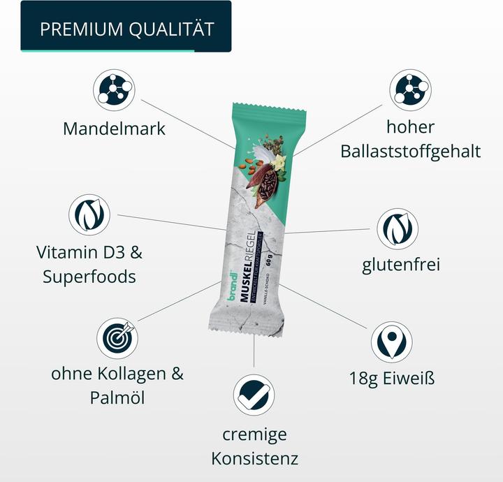 Actual product image Brandl-Nutrition MuscleBar (Vanilla chocolate, 12 pcs., 720 g)