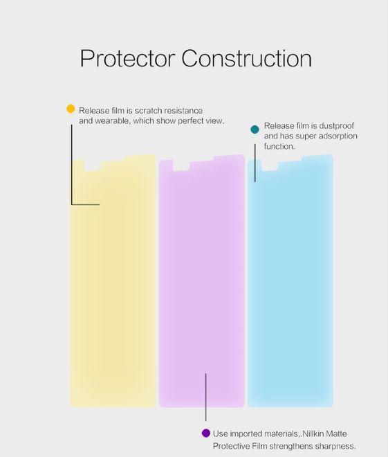 Actual product image Nillkin Matte Series (1 Piece, LG X Power)