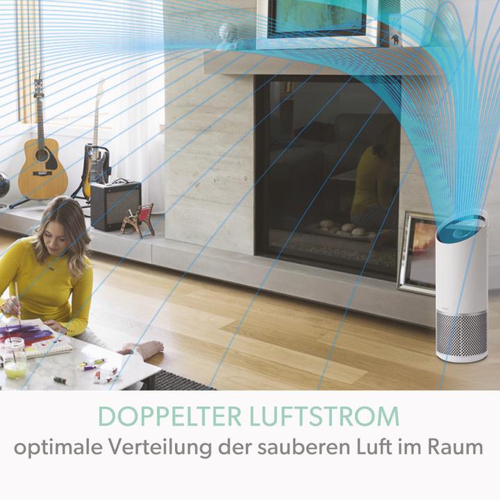 Actual product image Leitz TruSens (23 m²)
